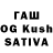 Дистиллят ТГК концентрат M3703 Hasanov